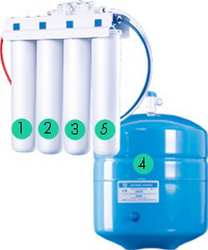 Фильтр обратного осмоса Аквафор Кристалл Осмо-100 (исполн.4) для очистки воды с повышенной производительностью